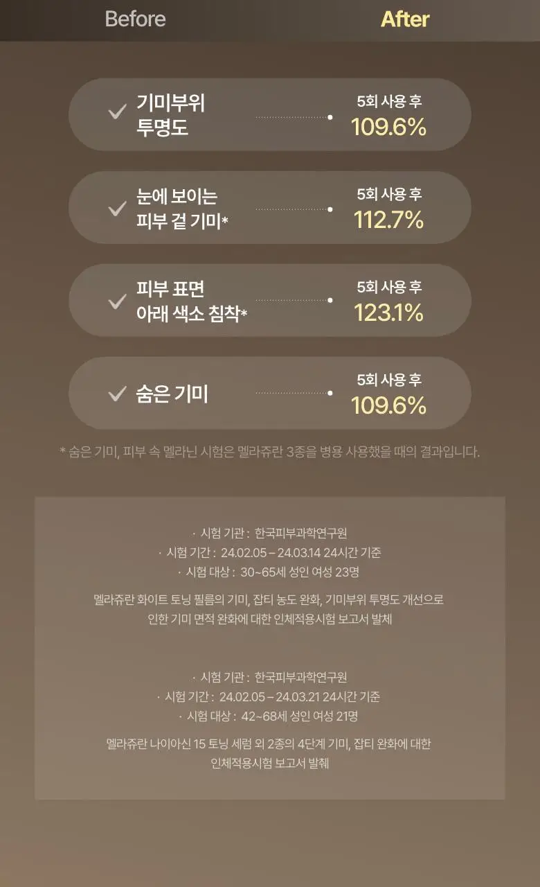 [기미잡티] 메디테라피 멜라쥬란 화이트 토닝 필름 5회분 상세페이지 28